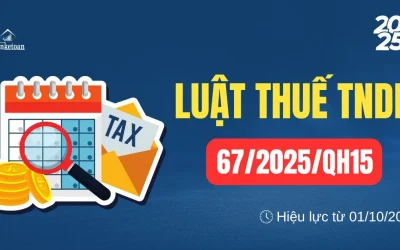 Điểm mới thuế TNDN 2025: Cập nhật quy định Luật 67/2025/QH15